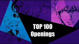 Top 100 Openings Party Rank [upl. by Hnim]