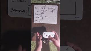 Grading my controllers Wii Classic Controller [upl. by Gearard278]