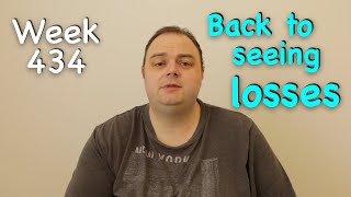 My weight loss journey Week 434 [upl. by Lonnie127]