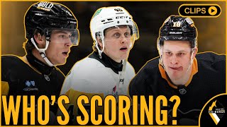 Who Will Lead the Penguins in Bottom Six Scoring [upl. by Chelsey]