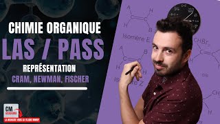 Stéréochimie des molécules organiques Terminale S et STL [upl. by Aarika]