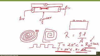 Introduction to HotWire Anemometer [upl. by Yreneh]