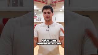 Giannis Immortality 3 A GameChanging Upgrade for Your Workouts [upl. by Emsoc]