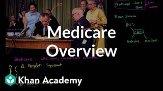 Medicare overview  Health care system  Heatlh amp Medicine  Khan Academy [upl. by Rubbico]