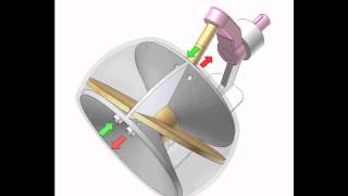 Wobbling disk mechanism 6 [upl. by Marlen]