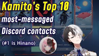 Kamitos Discord DM ranking OreApoKamitoTachibana HinanoVspo ENG SUB [upl. by Leirbma]