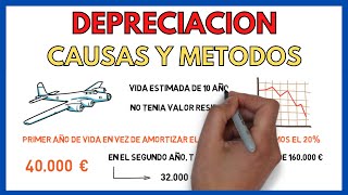 ¿Qué es la DEPRECIACION ► METODOS de DEPRECIACION ⚠️  Economía de la empresa 107 [upl. by Feodor]