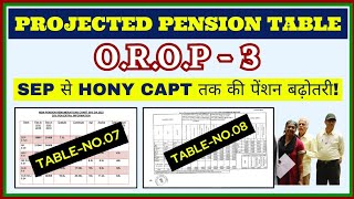 OROP3 Pension Table Sep से HONY CAPT पेंशन CALCULATION Table7 amp Table8 SainikWelfareNewscast [upl. by Colpin]