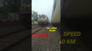 Shatabdi express crossing at full speed shatabdi indianrailways india train railways train [upl. by Leahcimauhsoj]