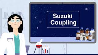 Suzuki Cross Coupling Reaction  Named Reactions in Organic Chemistry [upl. by Shaum311]