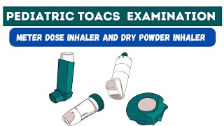 Meter dose InhalerMDI Spacer Device  and Dry Powder InhalerDPI or Diskus usage and guidelines [upl. by Adaran]