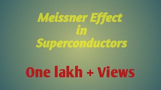 Meissner Effect in Superconductors [upl. by Ytrebil836]