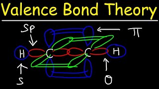 Valence Bond Theory amp Hybrid Atomic Orbitals [upl. by Aihc]