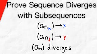 Prove Sequence Diverges with Subsequences  Real Analysis [upl. by Enilrek396]