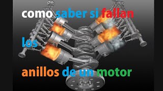 como saber si fallan los anillos de un motor [upl. by Fitz]