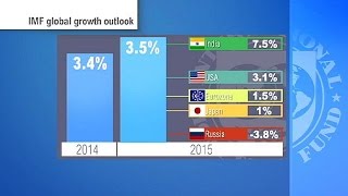 IWF Globales Wachstum ja aber quoteinfach nicht gut genugquot  economy [upl. by Assenej]