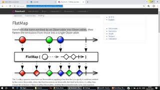 FlatMap functionality of Java 8 [upl. by Vaden]