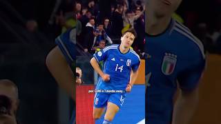 chiesa football viralvideo edit youtubeshorts [upl. by Assened]