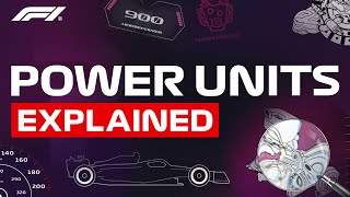 What are Power Units  F1 Explained [upl. by Dominic]