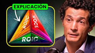 ¿Qué son el ROCE ROIC y ROIIC Explicación sencilla [upl. by Tanny]