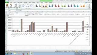 How to create charts from big data sets [upl. by Psyche313]