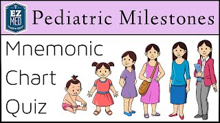 Pediatric Developmental Milestones Made Easy Nursing Mnemonic NCLEX USMLE [upl. by Nunci330]