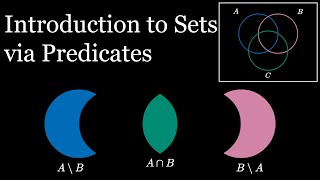 Introduction to Sets via Propositional Logic Discrete Math Class with visuals [upl. by Amalea572]