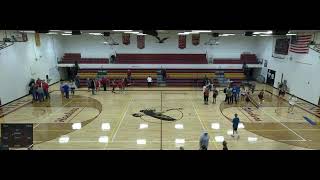 Kenmare High School vs Des LacsBurlington Varsity Womens Volleyball [upl. by Surbeck]