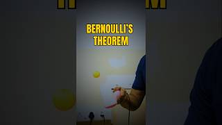 Bernoulli’s theorem  Science Experiment physics experiment science shorts shortsfeed [upl. by Pubilis]