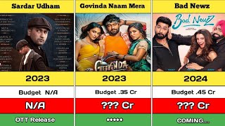 Vicky Kaushal All Hits amp Flops Movies List  Vicky Kaushal Movies List  Tauba Tauba Bad Newz [upl. by Sutniuq]