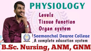 Physiology cell cytology typesofcelldivisiongnmnursingcoursesanmcollege medicalvideos video [upl. by Suoirtemed]