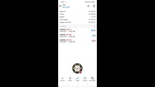 🇻🇳 Kintech EA Live Account  Auto trade  06112024 [upl. by Conger]