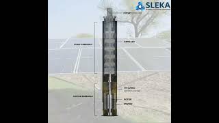 How Submersible Pump Works submersiblepump solar pumpsolutions [upl. by Karli399]