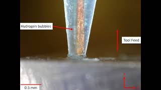 Hydrogen bubbles generation in meniscus confined microelectrochemical additive manufacturing [upl. by Tatiania]