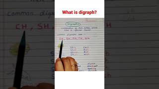 what is digraph chshthwhph shorts shortvideo digraphs RealMomYoutuber [upl. by Berkie]