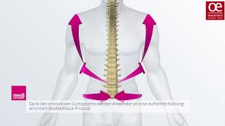 Die Wirbelsäulenaufrichtende Orthese  Spinomed® [upl. by Lamarre]