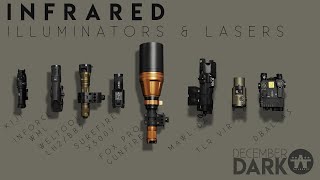 Infrared IlluminatorLaser Comparison Including KIJI amp MAWLDA [upl. by Dnalyar]