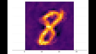 Handwritten digits generated by an AI that maximizes fitness [upl. by Orgalim974]