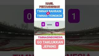 FullTime Hasil Pertandingan Timnas Bahrain VS Timnas China [upl. by Kaitlyn]