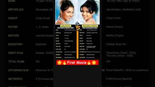 Lara Dutta Vs Priyanka Chopra review bollywood laradutta priyankachopra debut money reels yt [upl. by Johannes183]