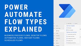 Power Automate Flow Types Explained [upl. by Areivax]