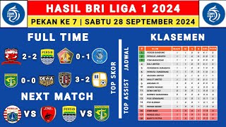 Hasil Liga 1 2024  Madura United vs Persib  Klasemen Liga 1 2024 Terbaru Hari Ini  Liga 1 [upl. by Nadaba944]