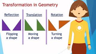 Reflection Translation amp Rotation  Transformations  Geometry [upl. by Cromwell]