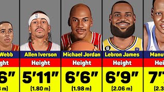 The Best NBA Players by Height [upl. by Darell972]