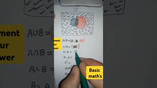 Important maths diagram ❣️shorts maths youtubeshorts [upl. by Roer]