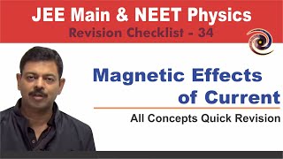 Magnetic Effects of Current  Revision Checklist 34 for JEE Main amp NEET Physics [upl. by Ostraw]