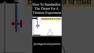 Standardizing A Titrant For Titration Experiments titration chemistry stoichiometry [upl. by Llenehs]