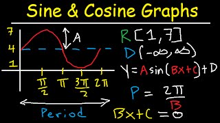 Graphing Sine and Cosine Trig Functions With Transformations Phase Shifts Period  Domain amp Range [upl. by Ariana]