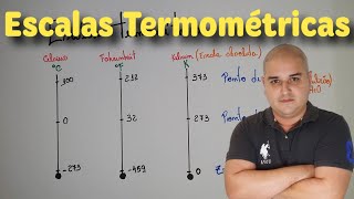 Termologia 02 Escalas Termométricas [upl. by Ranique]