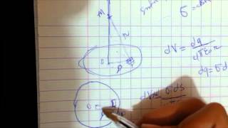 12ELECTROSTATIQUE  potentiel crée par un disque exercice [upl. by Eyde]